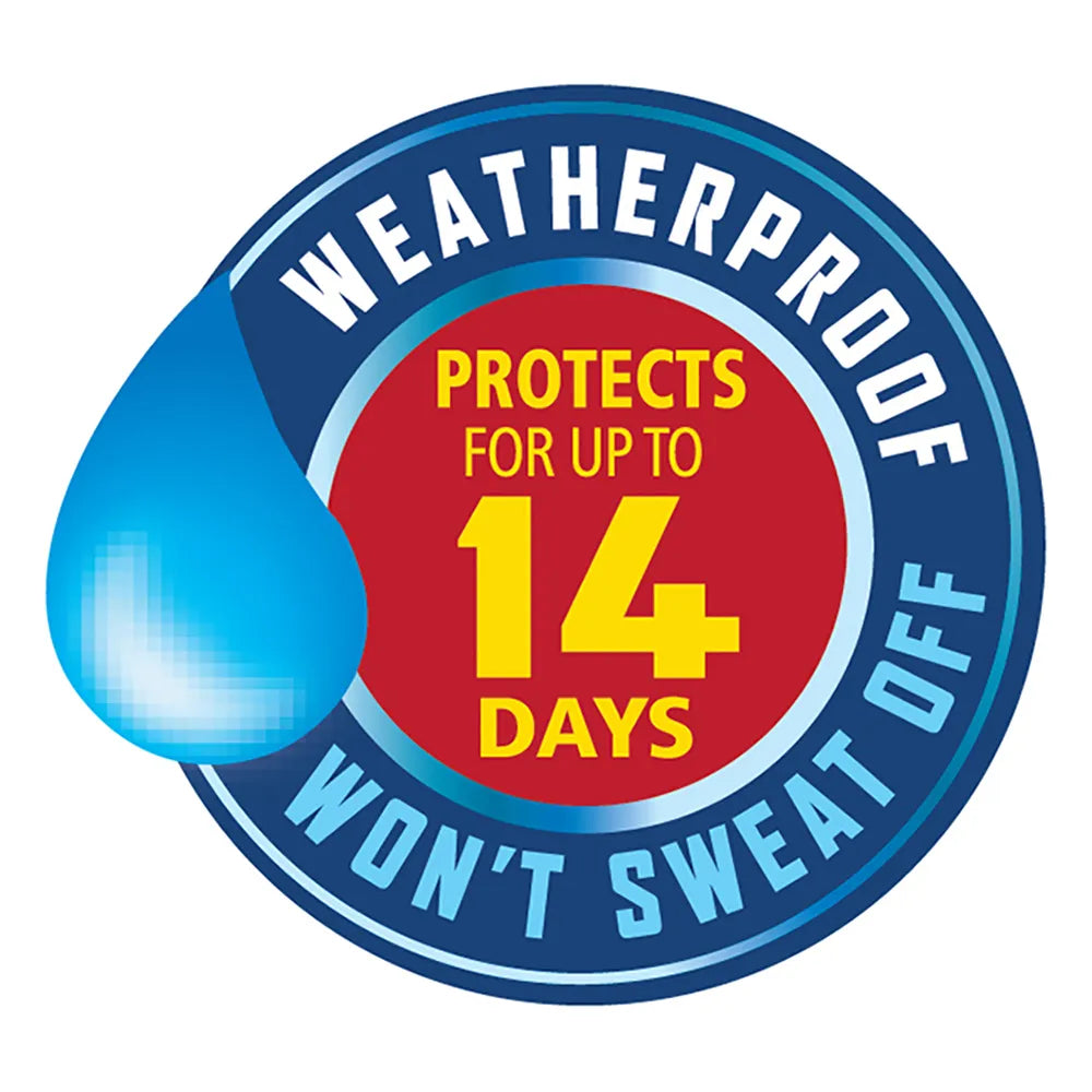 Equi-Spot Spot-On Protection