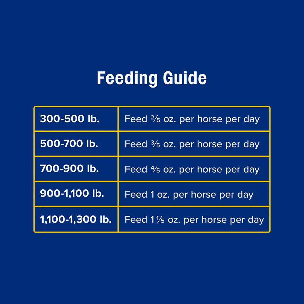 Farnam SimpliFly Feed-Thru