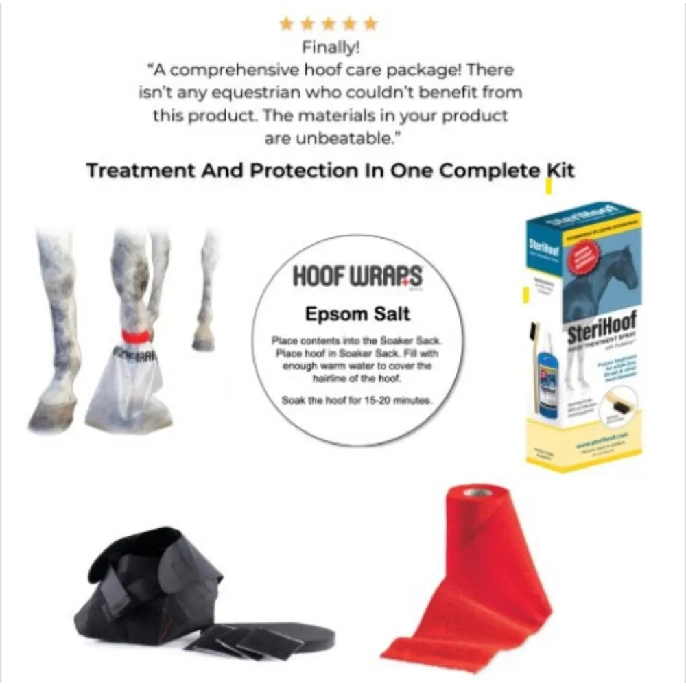 Abscess Relief Kit